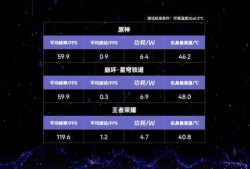 红魔9spro 爆料最新消息,性能怪兽来袭，游戏体验再升级！