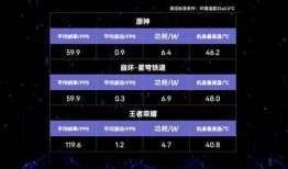 红魔9spro 爆料最新消息,性能怪兽来袭，游戏体验再升级！