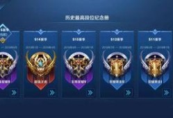 王者最新爆料新赛季时间,全新征程等你挑战